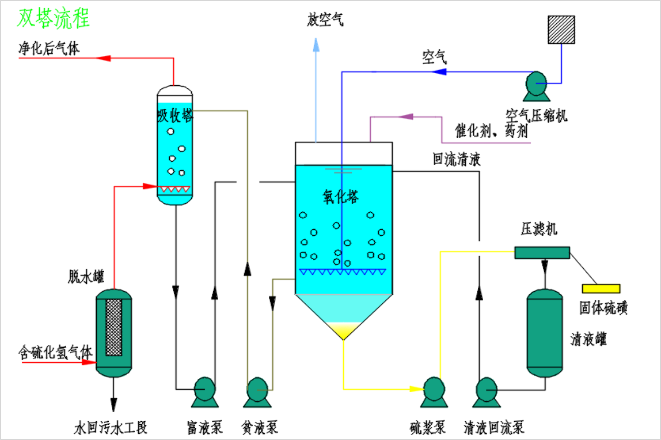 1277星际电子(中国游)官方游戏网址
